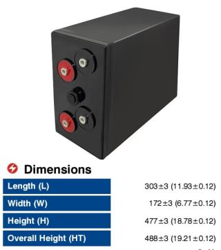 ẮC QUY KÍN KHÍ (VRLA AGM) LONG 2V-1000AH (10HR), MSK1000SN, F18-M8
